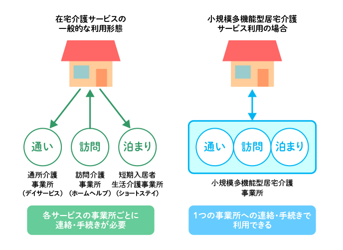 イメージ写真 